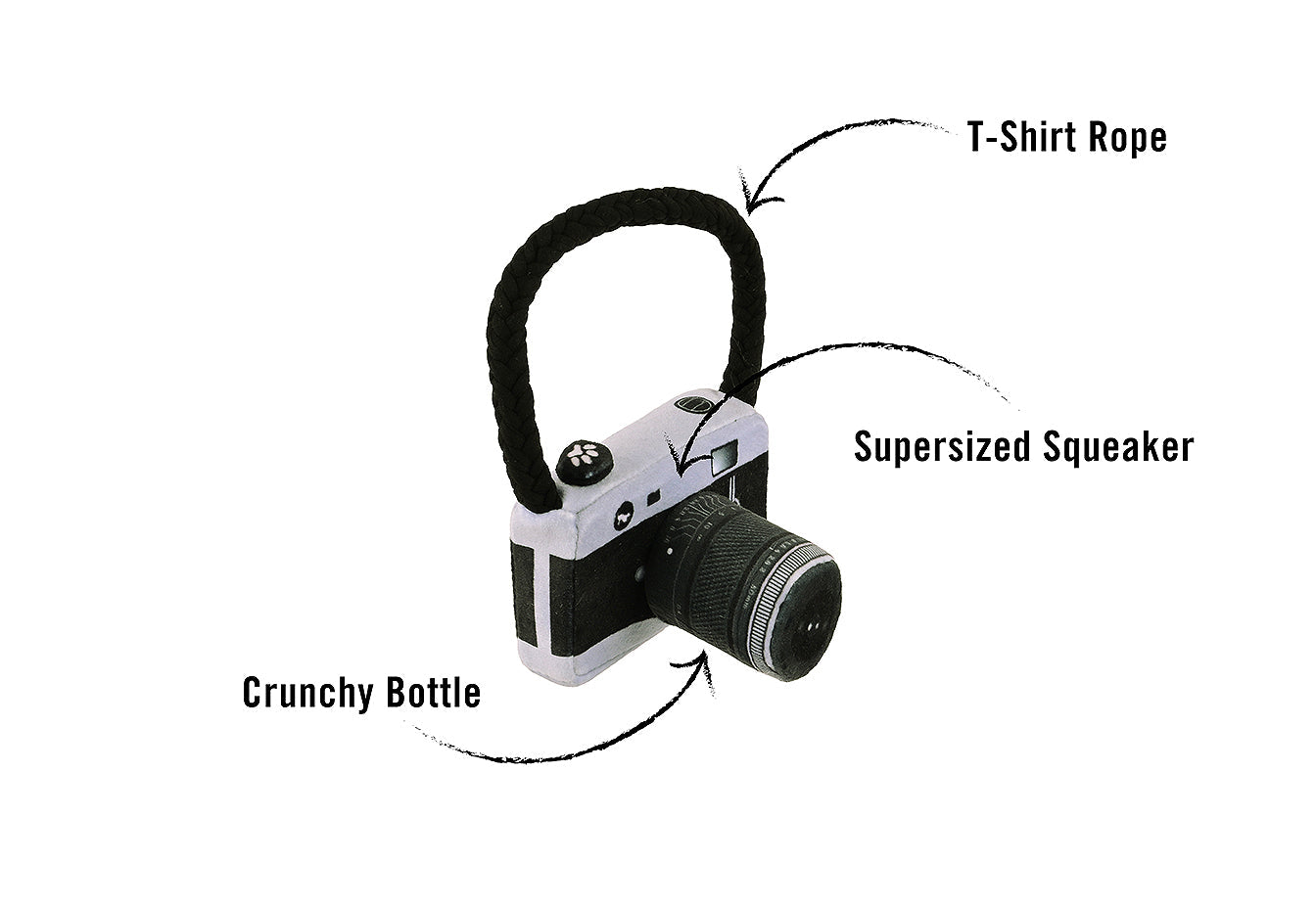 Mini Globetrotter Lens Licker Camera